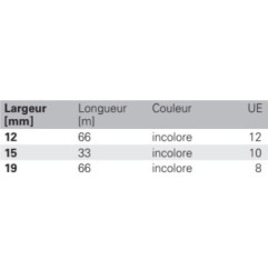 Ruban adhésif tesafilm® 4204 incolore Longueur 66 m rouleau TESA