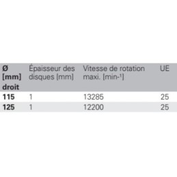 Disque à tronçonner grain céramique PROMAT