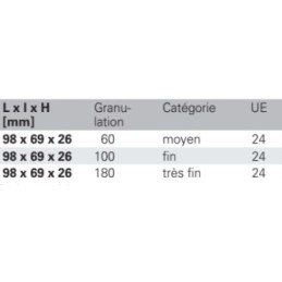 Éponge abrasive L98xl69 mm PROMAT