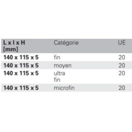 Éponge abrasive Soft Pad L140xl115 mm 3M
