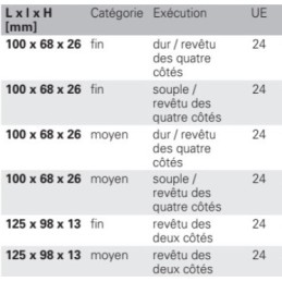 Éponge abrasive HI-FL L100xl68 mm dur/revêtu des quatre côtés 3M