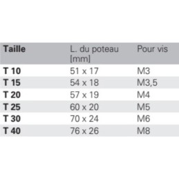 Clé mâle coudée PROMAT