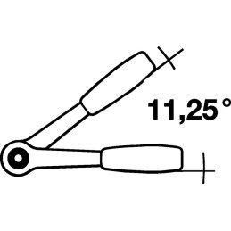Jeu de clés à douille nombre de dents 32 GEDORE