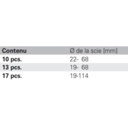 Jeu de scies cloches PROMAT