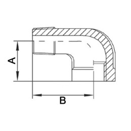 Raccord filetage de 90° filet int./ext. NPS3 po. SPRINGER