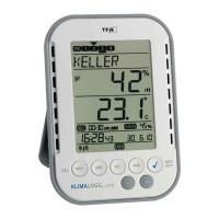 Station Météo - Thermomètre.